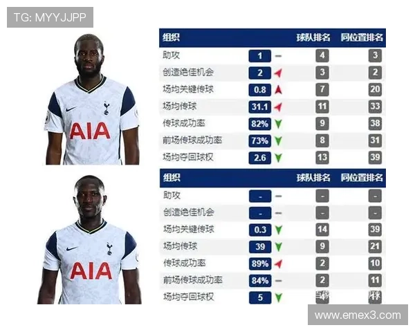 凯恩 vs 本泽马：全能中锋的战术价值与比赛影响力对比