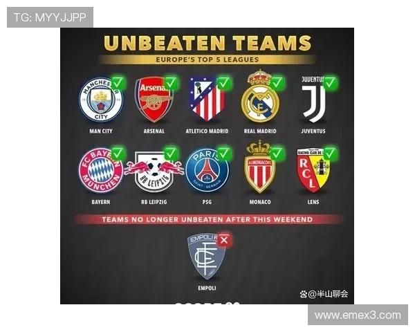 曼城阵容老化问题：对球队稳定性与竞争格局的影响逐步反映