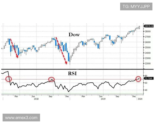 多特蒙德争冠稳定性不足问题浮现，对联赛后半程走势形成关键制约