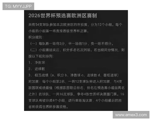 2026世界杯球队为何重视净胜球储备
